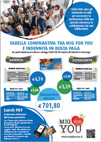 Scarica la tabella comparativa