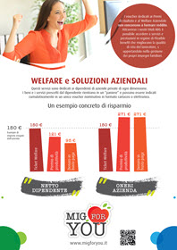 Scarica la tabella comparativa